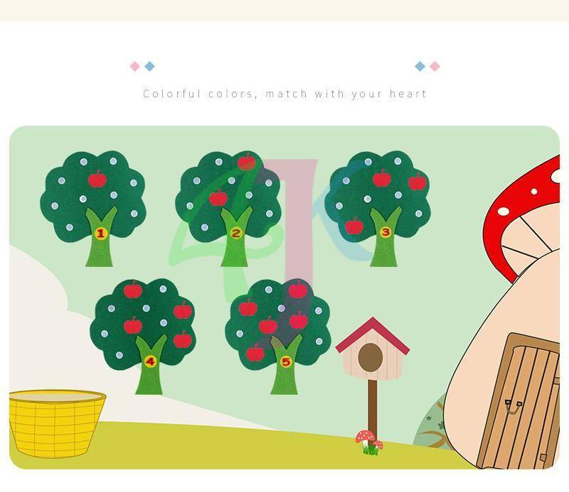 مونتيسوري الرياضيات لعبة أشجار التفاح تعليم الاطفال التنمية الاستخبارات رياض الأطفال Diy نسج القماش التعلم التعليم المبكر لعبة مونتيسوري الرياضيات لعبة أشجار التفاح تعليم الاطفال التنمية الاستخبارات رياض الأطفال Diy نسج القماش التعلم التعليم المبكر لعبة